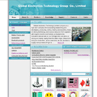 Global electronics Technology Limited company 